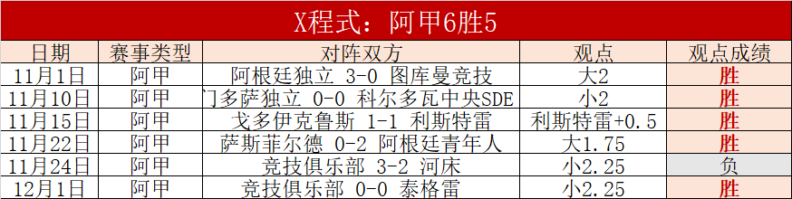 温暖热情中,挑战寒冬,新疆冰雪体,皇冠体育app下载,皇冠体育官网,澳门皇冠体育,bet皇冠体育在线