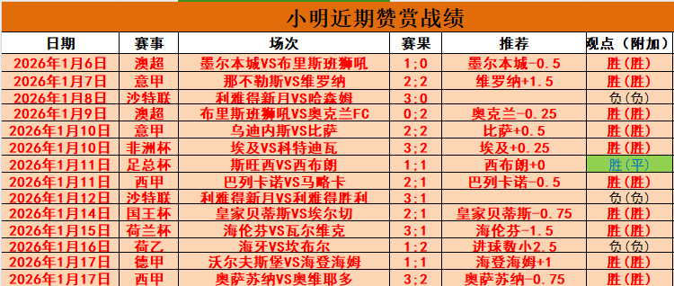 亨利坚定信,伤病挑战与,密集赛程难,皇冠体育app下载,皇冠体育官网,澳门皇冠体育,bet皇冠体育在线