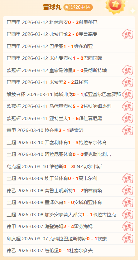 卡塔尔世界,报告,进球数创新,皇冠体育app下载,皇冠体育官网,澳门皇冠体育,bet皇冠体育在线