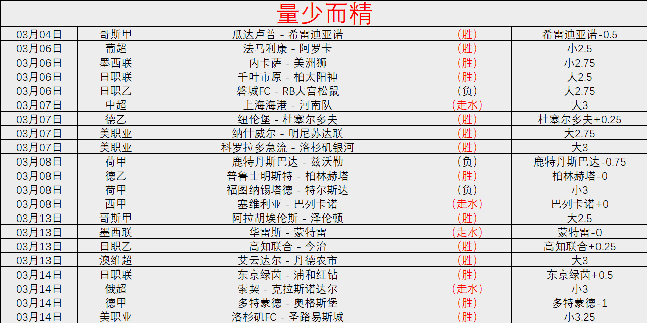 賽季意大利,杯賽程安排,皇冠体育app下载,皇冠体育app下载,皇冠体育官网,澳门皇冠体育,bet皇冠体育在线