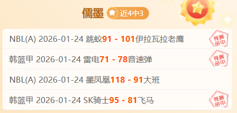 老鹰客场战,热火,特雷杨贡献,皇冠体育app下载,皇冠体育官网,澳门皇冠体育,bet皇冠体育在线