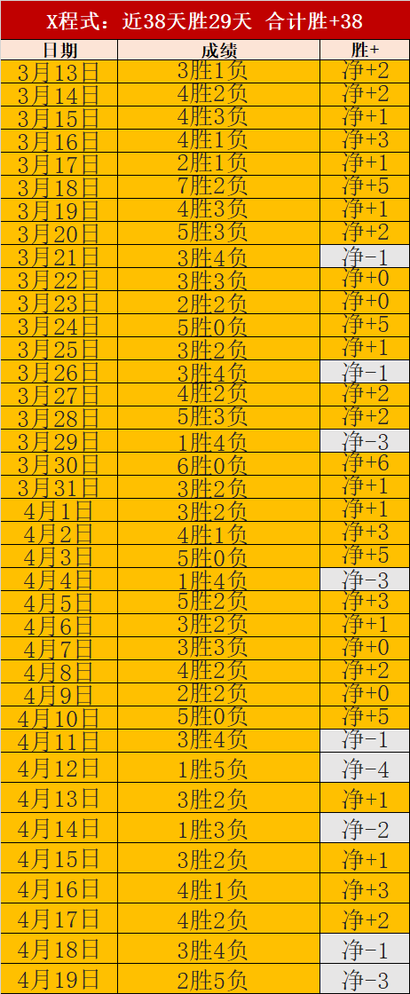 新加坡,游泳世界杯,首日,皇冠体育app下载,皇冠体育官网,澳门皇冠体育,bet皇冠体育在线