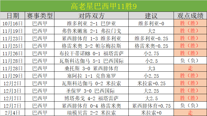 乒乓球,一冠双新冠,皇冠体育app下载,皇冠体育app下载,皇冠体育官网,澳门皇冠体育,bet皇冠体育在线