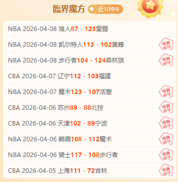 周五,常规赛分析,热火对骑士,皇冠体育app下载,皇冠体育官网,澳门皇冠体育,bet皇冠体育在线