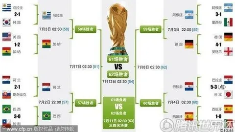 拜仁对法兰克福，德甲对决：谁将打破进球荒？