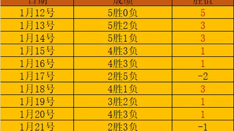 皇冠体育app下载