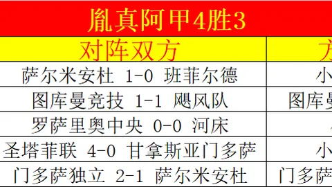 尤文图斯拟以100万欧元年薪续签伊尔迪兹，球员父亲评价不理想