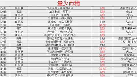 2025賽季意大利杯賽程安排