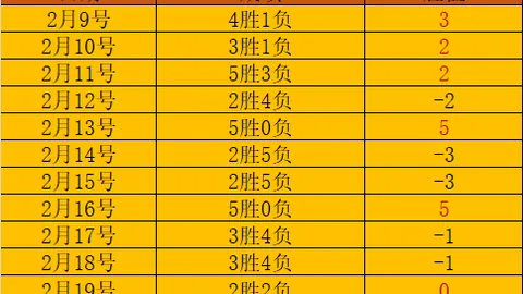 官方发布：欧国联半决赛将于月日凌晨上演，决赛定于月日举行。