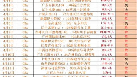 皇冠体育app下载