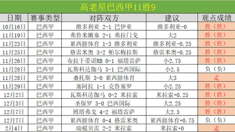 皇冠体育app下载